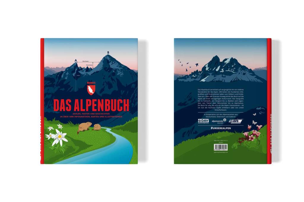 Alpenbuch Rezension