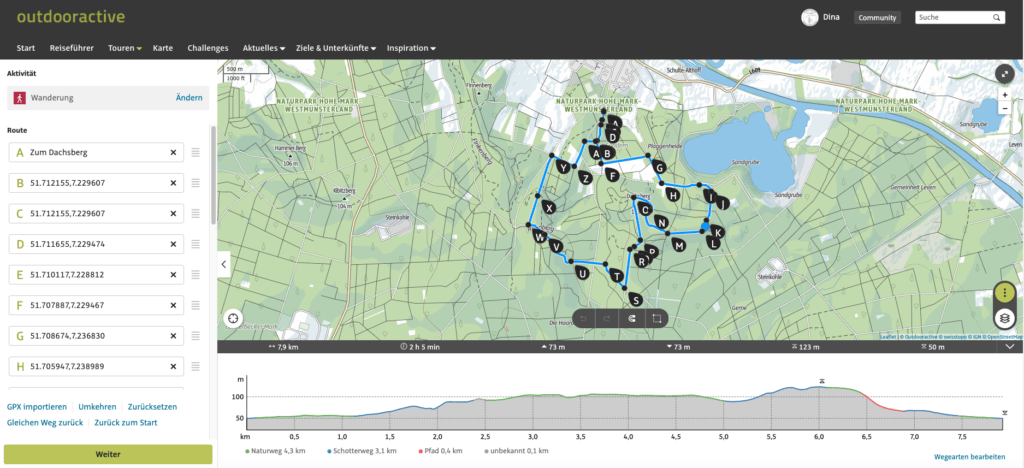 Outdooractive Erfahrungen