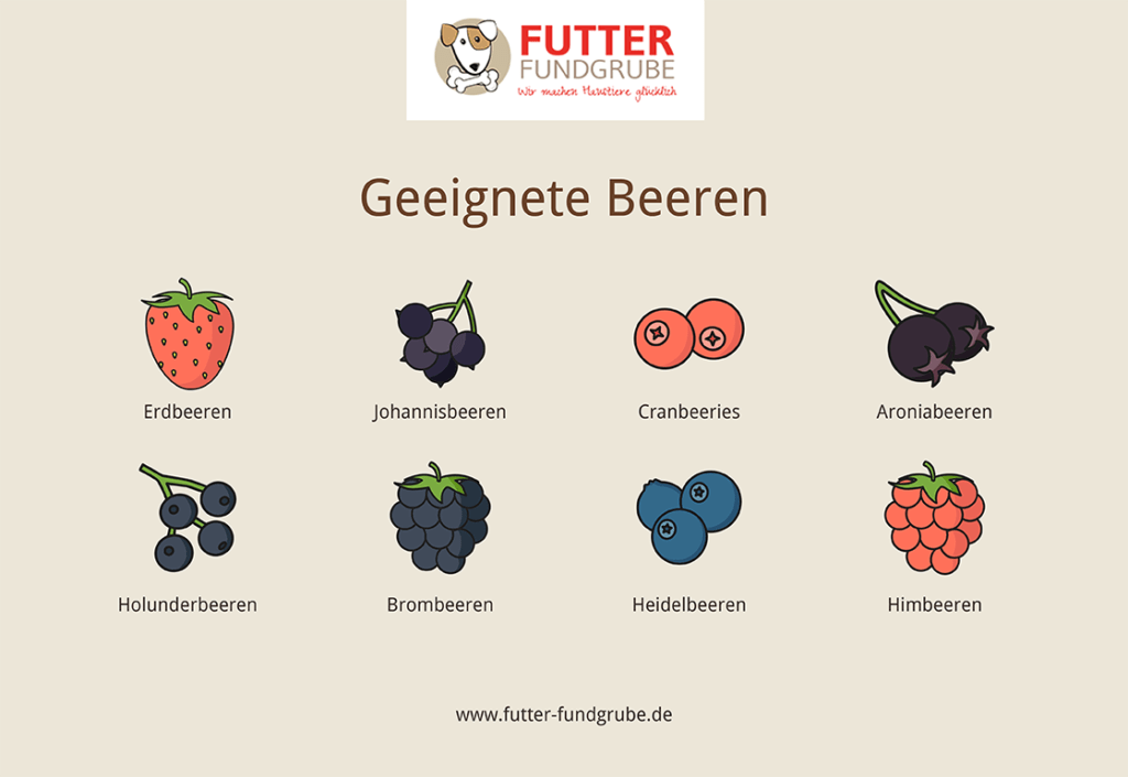 Beeren